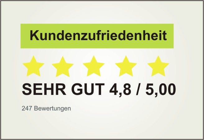 247 Bewertungen und dabei 4,8 von 5,00 erhalten